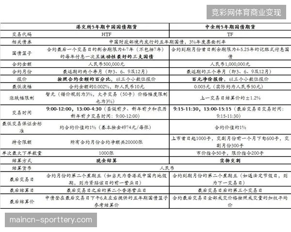 奥运衍生品供应商如何在严格采购协议中平衡单品盈利与总量管控